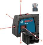 Bosch Lasers